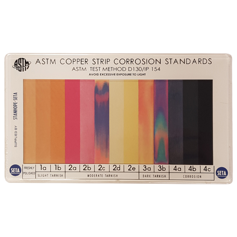 ASTM Copper Strip Corrosion Standard card image
