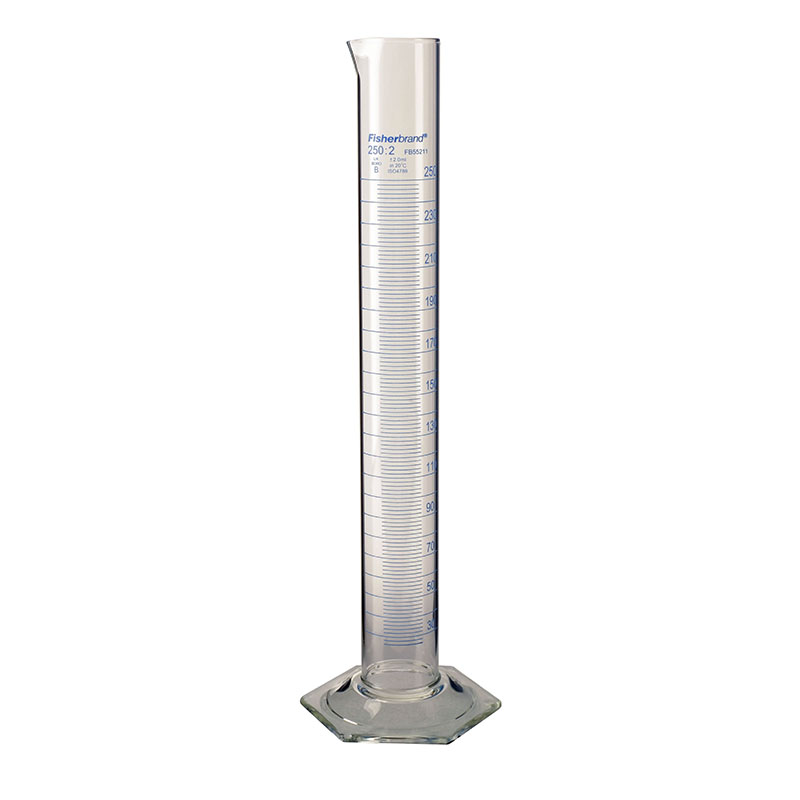 Cylinder 250 ml card image