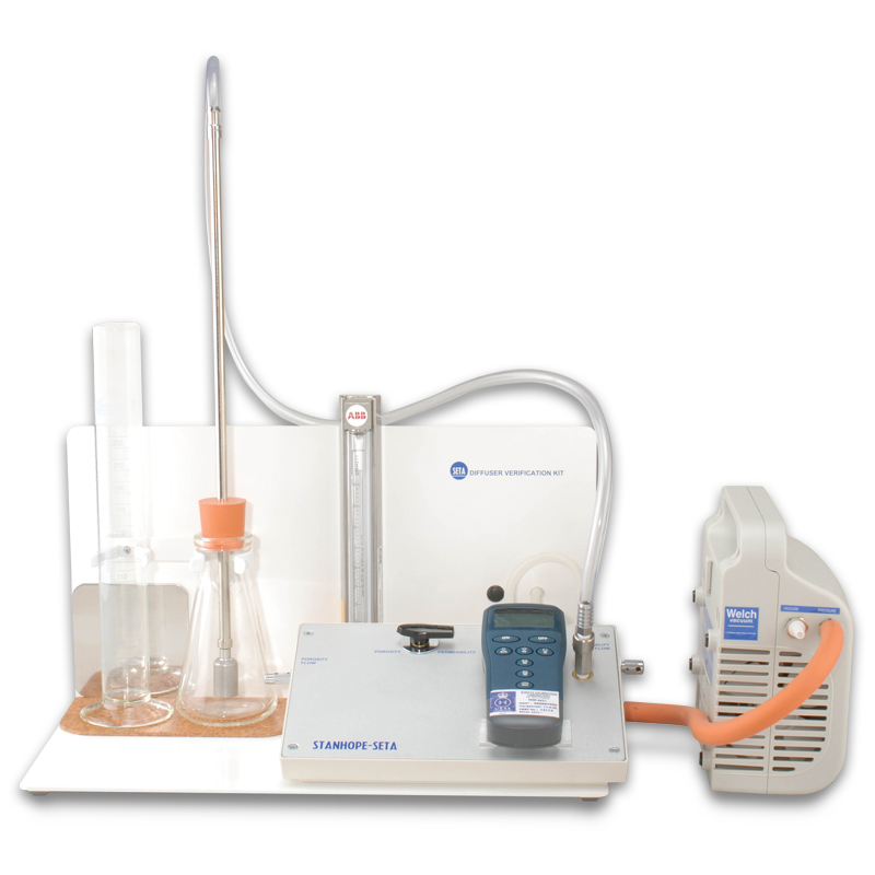 Foam Verification Kit card image