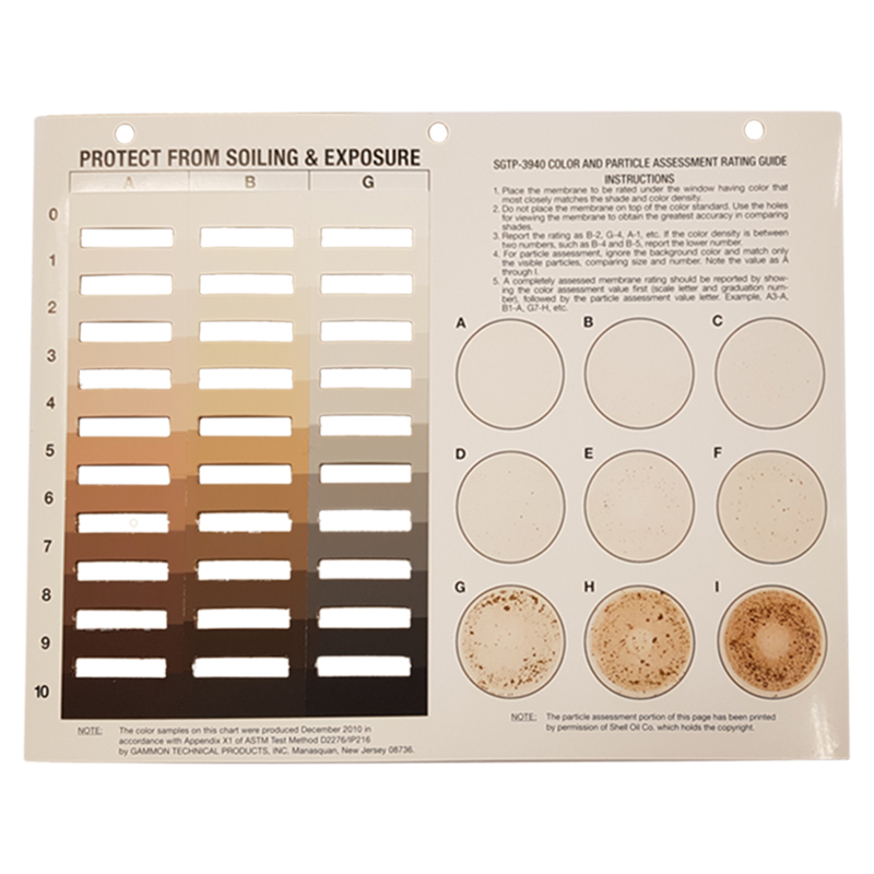 Colour and Particle Rating Chart card image