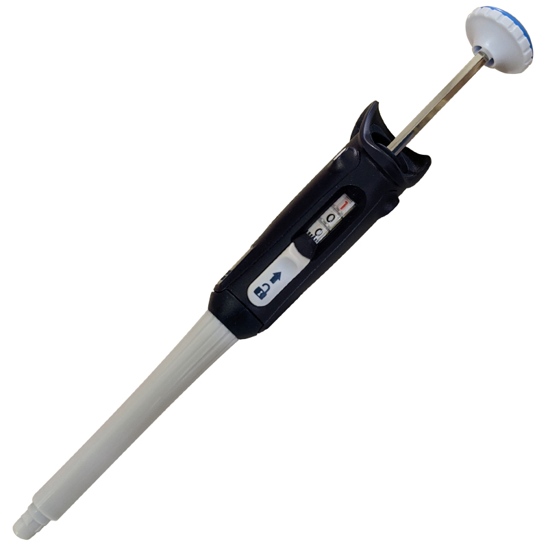 H₂S Pipette card image